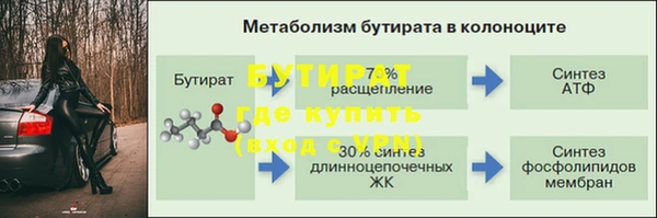 герыч Каменск-Шахтинский